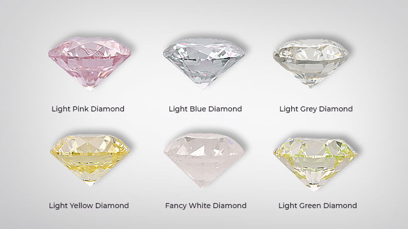 April Birthstone - Diamond Colors