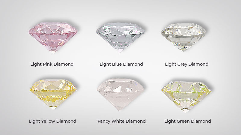 April Birthstone: The Diamond Origin, Colors & Beliefs - GemsNY