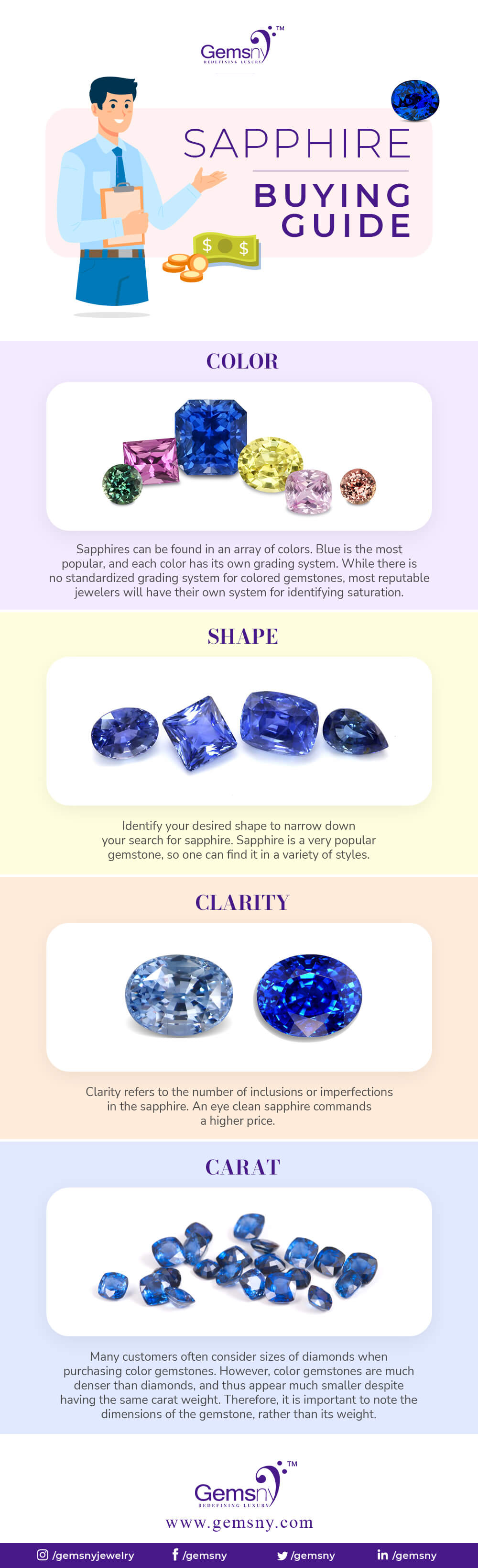 Colored Sapphire Buying Guide