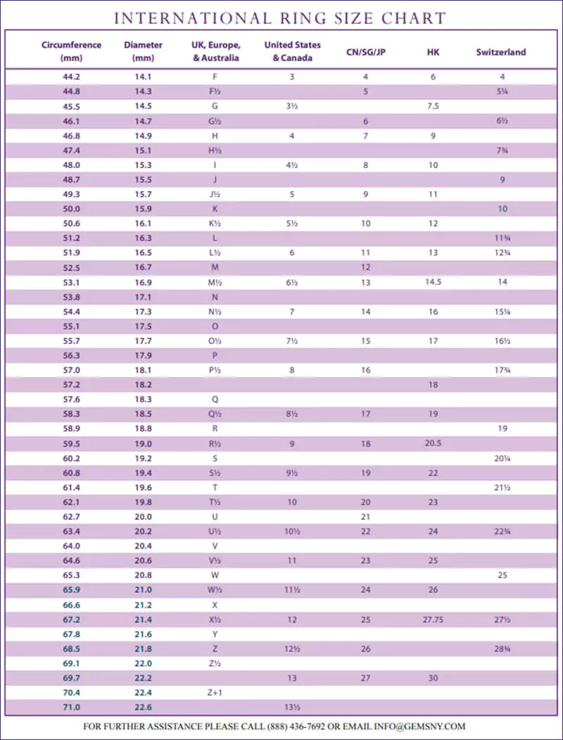 International ring size chart