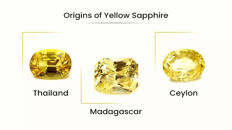 yellow sapphire origin in Madagascar