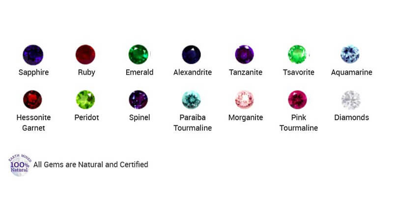 Lab clearance created gemstone