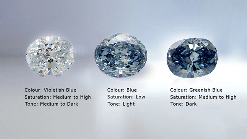 Colored Diamonds