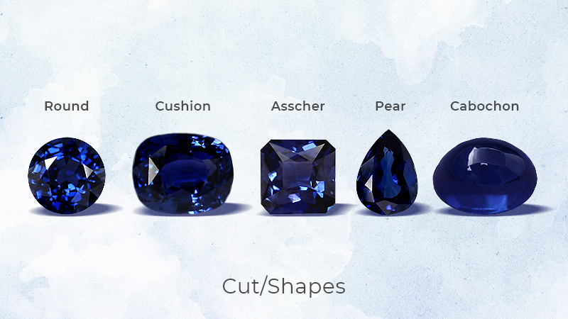GemsNY Sapphire Cuts and Shapes