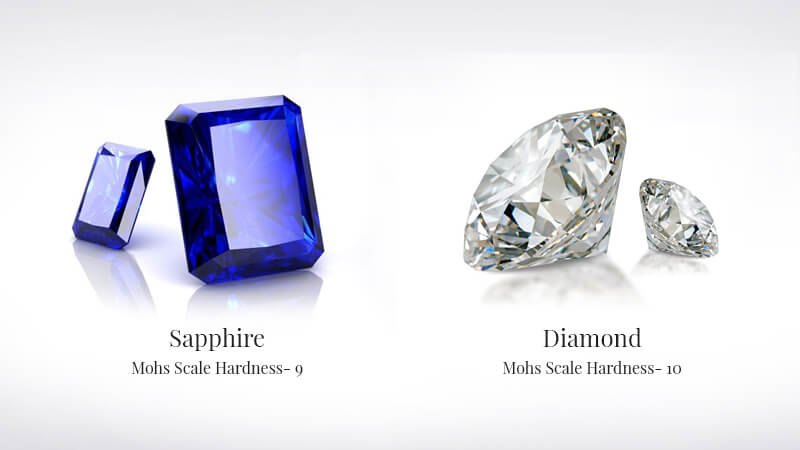Sapphires are hard as diamond