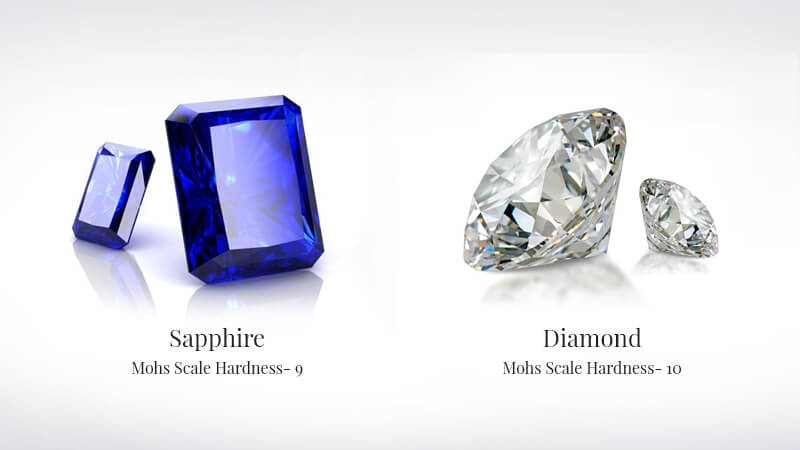 September birthstone hardness