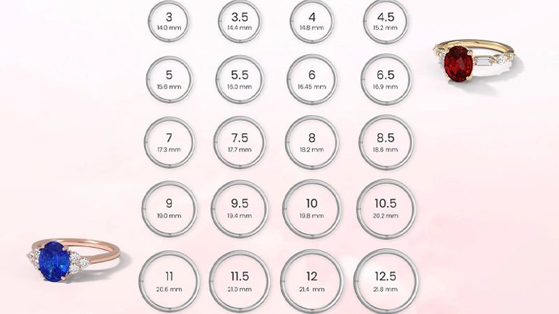 ring size chart