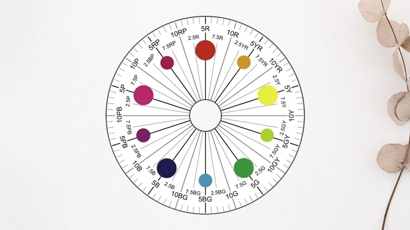 Gemstone Sizes