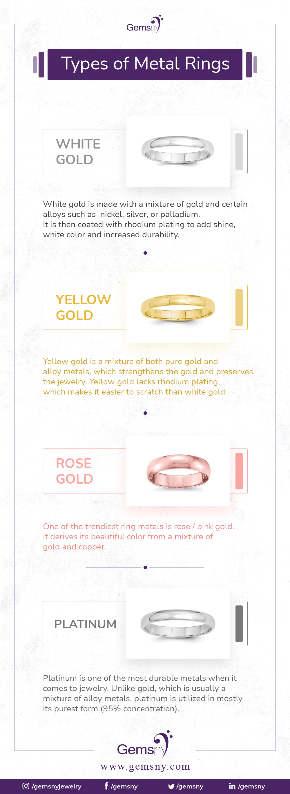 Types of Metal Rings at GemsNY