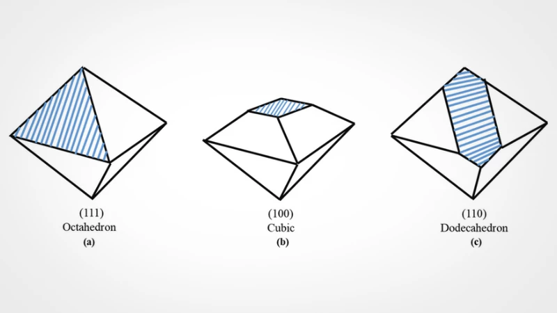 Cleavage Planes of a Stone