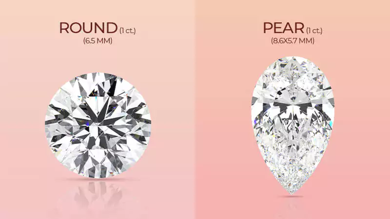 Carat Affect Diamond Quality