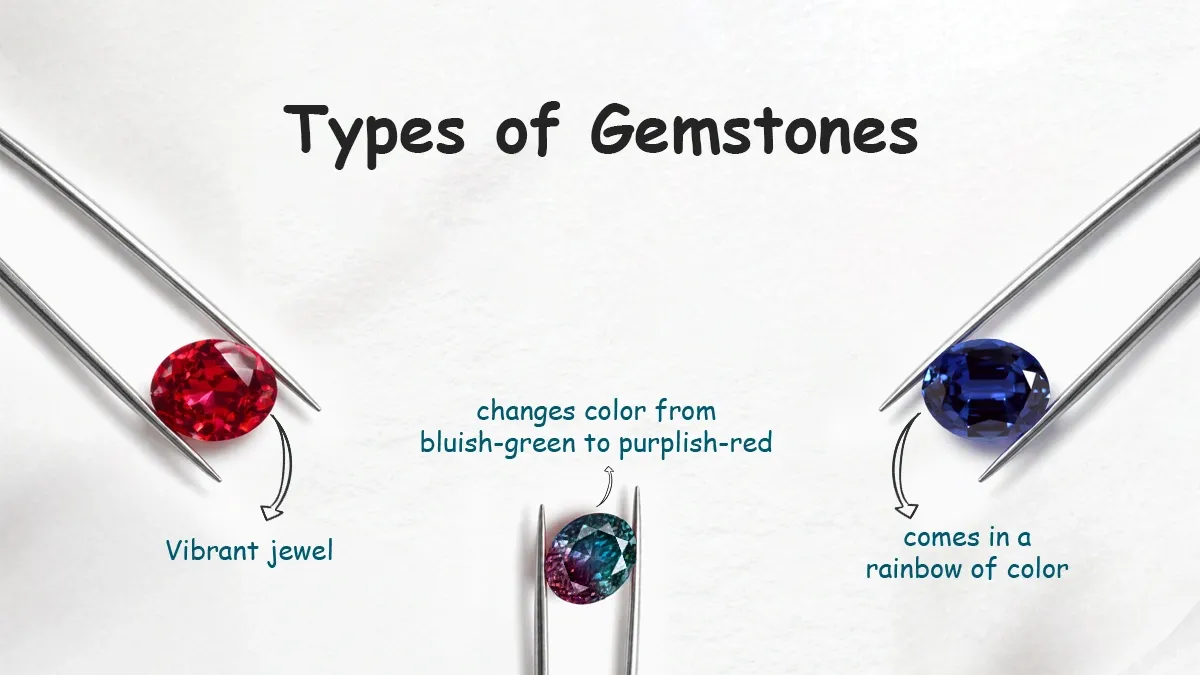 Various Categories of Gemstones