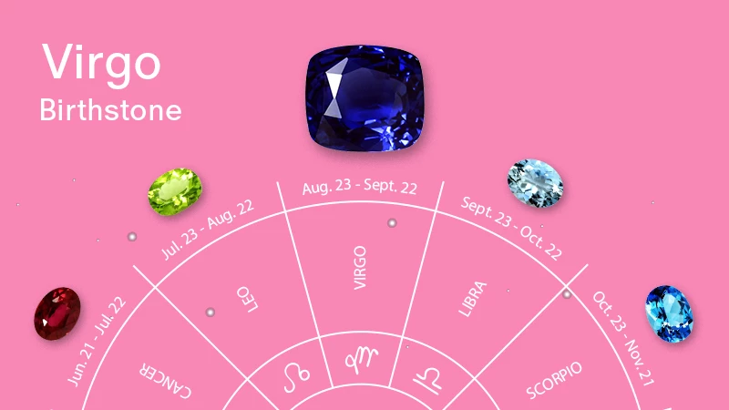 Virgo Birthstone