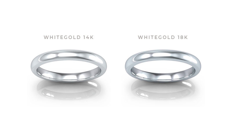 Difference between 14k hot sale white gold and platinum