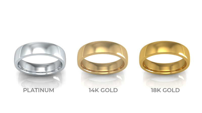 Platinum vs Gold Metal Bands