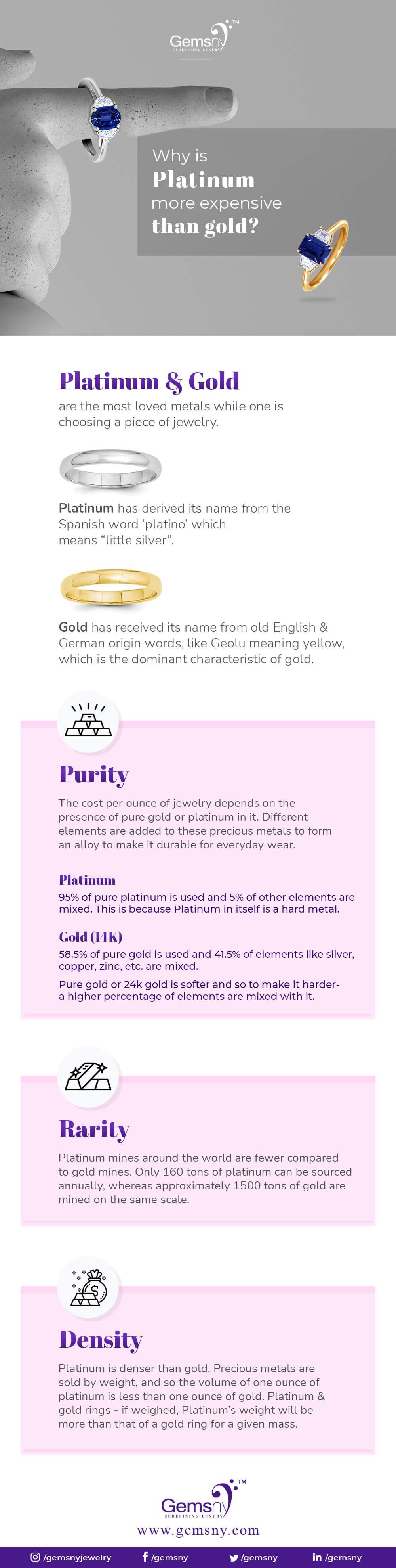 Why Platinum Jewelry is more expensive than Gold