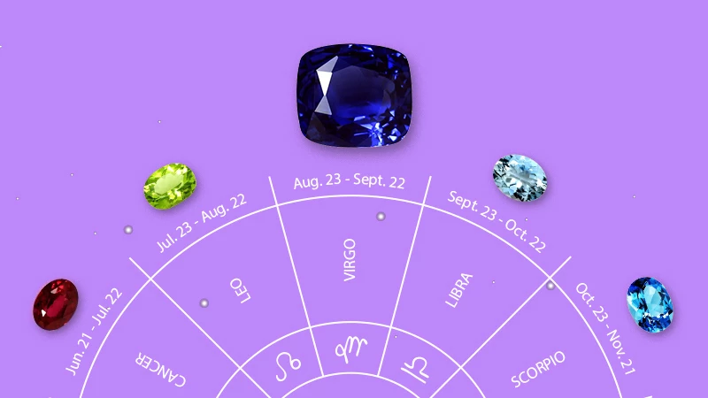 Zodiac Sign Birthstone